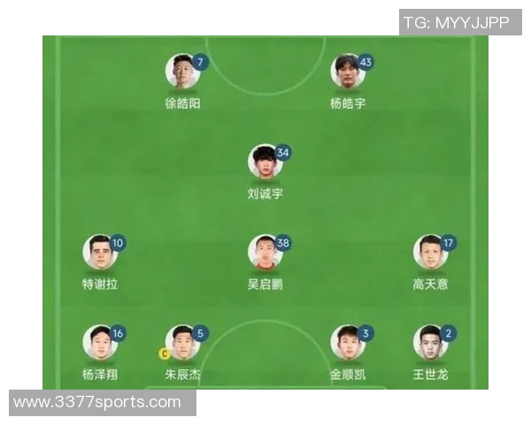 中超球队亚冠困境分析赛程安排或成关键因素